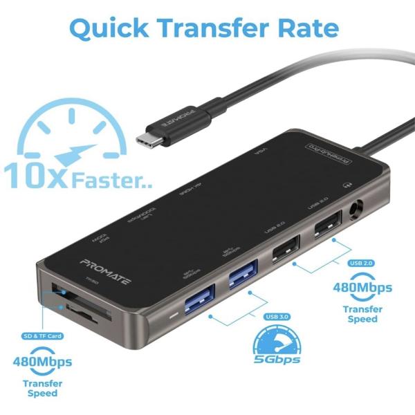 PROMATE PrimeHub-Pro 11 in 1 Ultra-Fast Multiport USB-C Hub with 100W Power Delivery