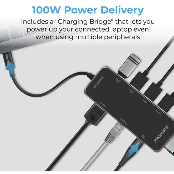 PROMATE PrimeHub-Go 9 in 1 Compact Multiport USB-C Hub with 100W Power Delivery