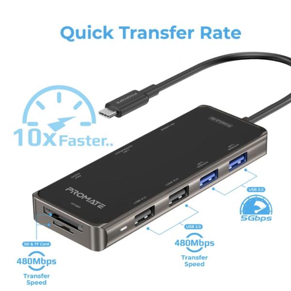 PROMATE PrimeHub-Go 9 in 1 Compact Multiport USB-C Hub with 100W Power Delivery