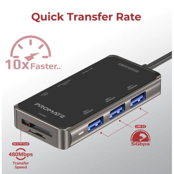 PROMATE PrimeHub-Mini Ultra-Compact 8 in 1 USB-C Hub with 100W Power Delivery