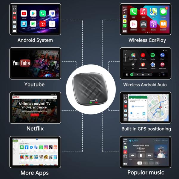 Carlinkit Android Ai Box V3, Qualcomm 8-core/4G+64GB, Comes with Google Play, Support Netflix, Youtube, Disney+, Only Fit for Cars with Built-in Wired CarPlay