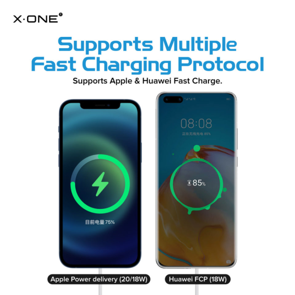 فيشة شحن جدارية بقوة 20 واط بمنفذ USB-C من X.ONE