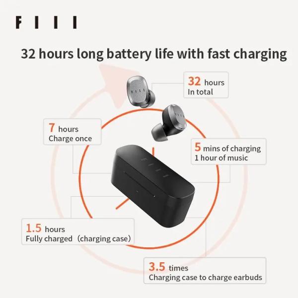 سماعة Fiil T1 Lite Bluetooth 5.2