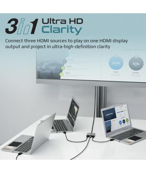 وصلة HDMI لربط 3 أجهزة في نفس الوقت بدقة 4K عالية الجودة من PROMATE