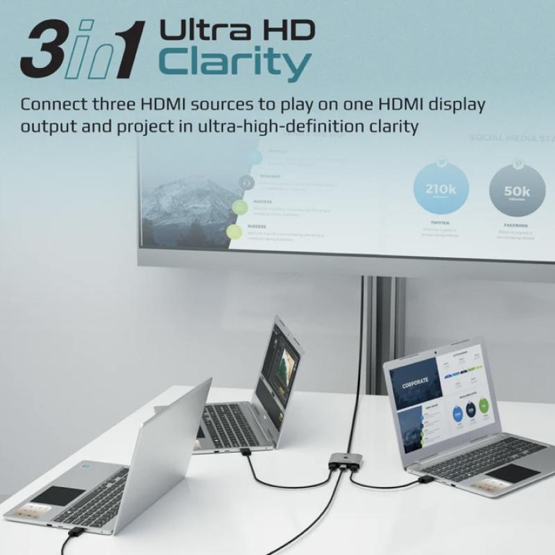 وصلة HDMI لربط 3 أجهزة في نفس الوقت بدقة 4K عالية الجودة من PROMATE