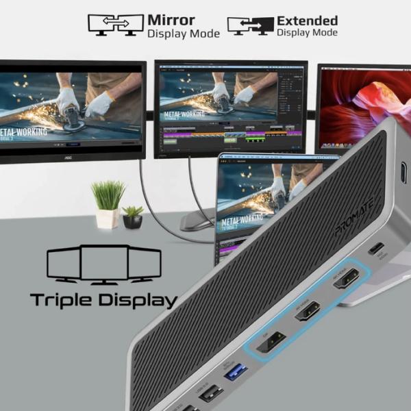 PROMATE 13 in 1 ApexHub-MST 4K@60Hz Triple Display Multi-Port USB-C Docking Station